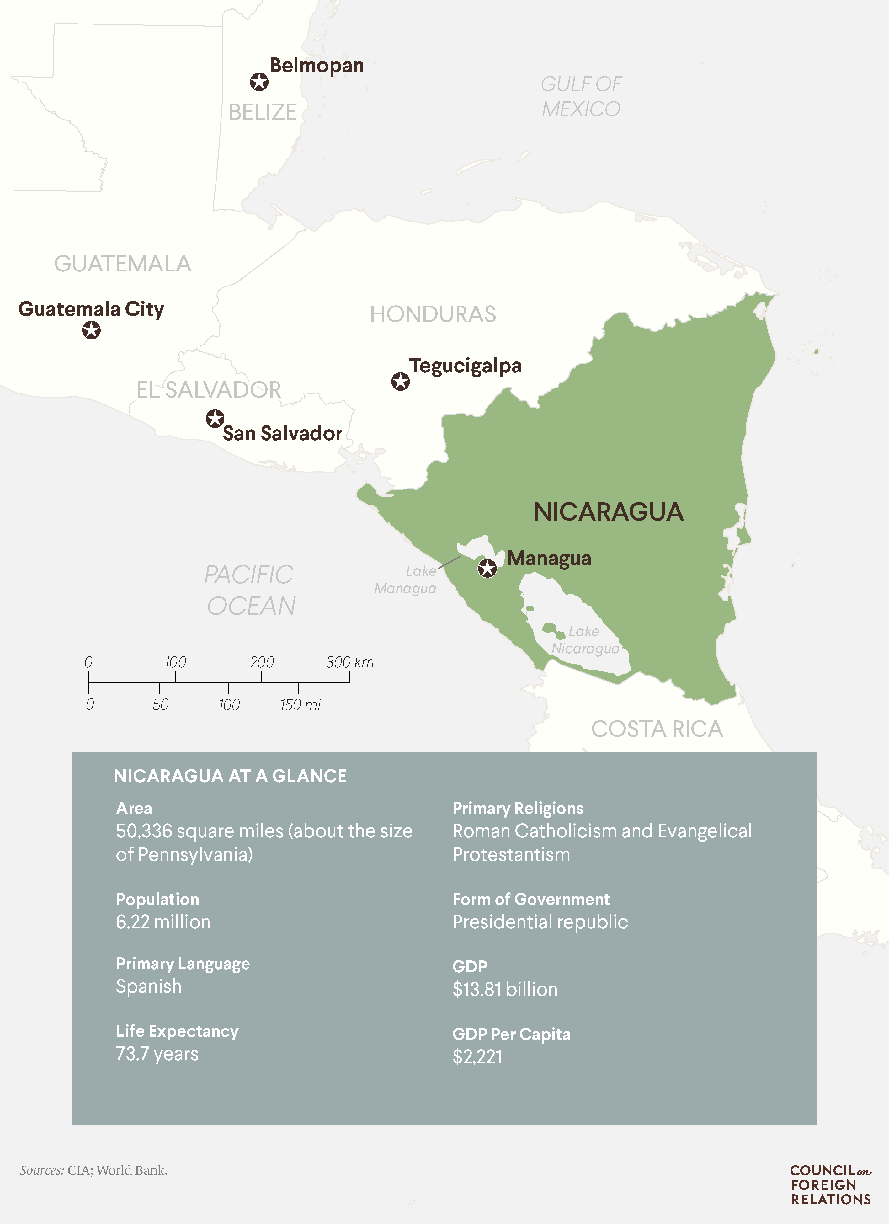 Nicaragua AAG Map AAG (2) 
